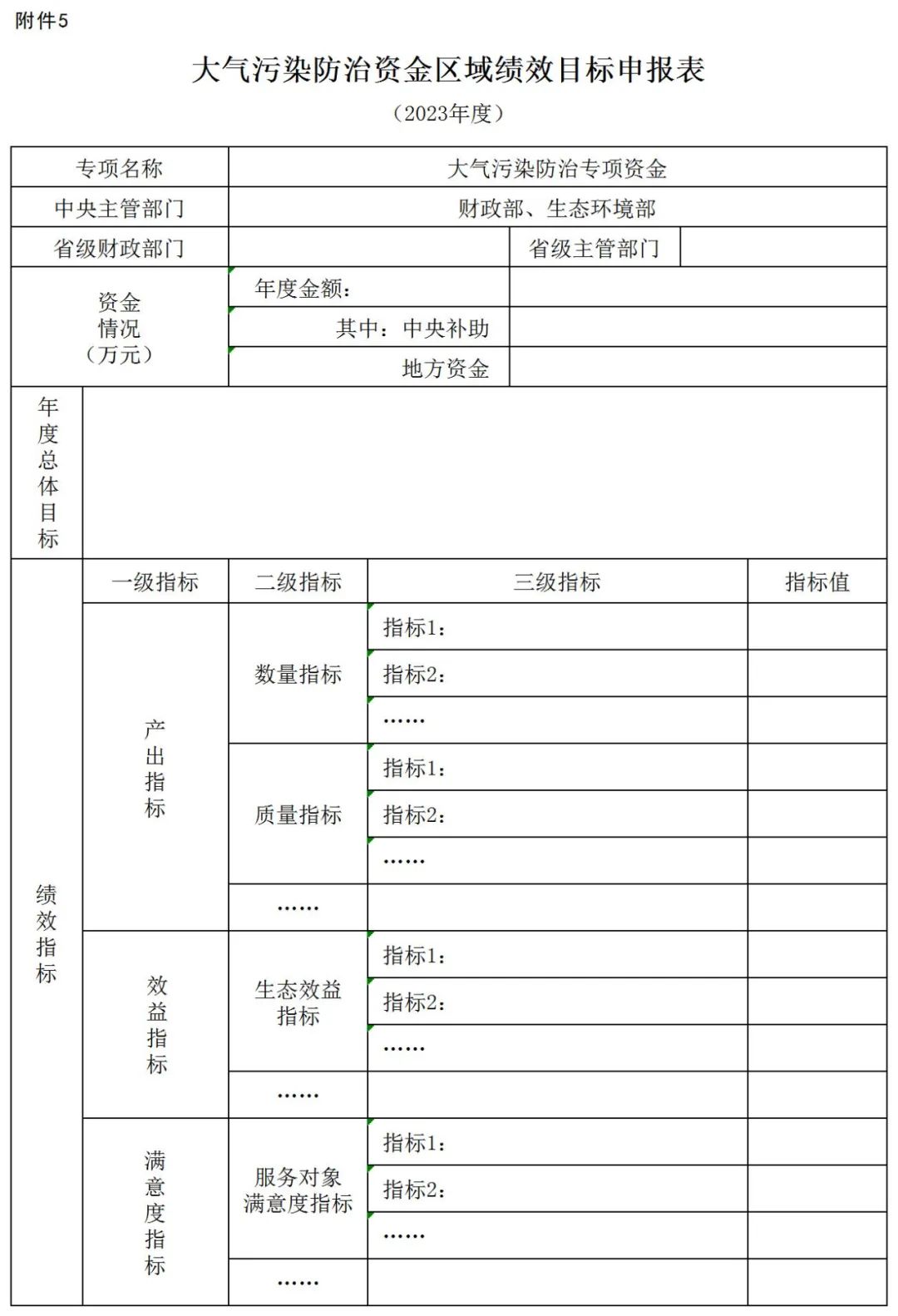 補(bǔ)貼134.4億！財(cái)政部提前下達(dá)2023年北方地區(qū)冬季清潔取暖資金預(yù)算-地大熱能