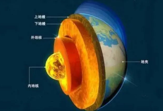 地?zé)崾窃趺葱纬傻模績(jī)?nèi)蒙古能建設(shè)大型發(fā)電廠嗎？-地?zé)豳Y源開(kāi)發(fā)利用-地大熱能