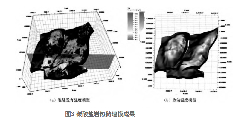 剖析！地熱資源勘探開發(fā)技術與發(fā)展方向-地大熱能