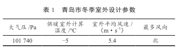 某住宅小區(qū)無干擾中深層地?zé)峁┡到y(tǒng)方案設(shè)計(jì)-地源熱泵供暖-地大熱能