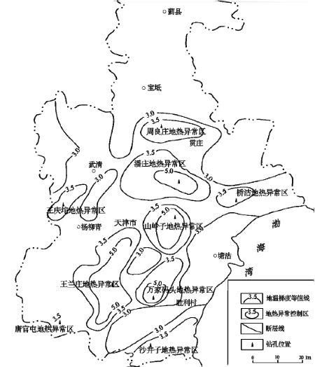 天津市地?zé)豳Y源分布規(guī)律-地?zé)衢_發(fā)利用-地大熱能